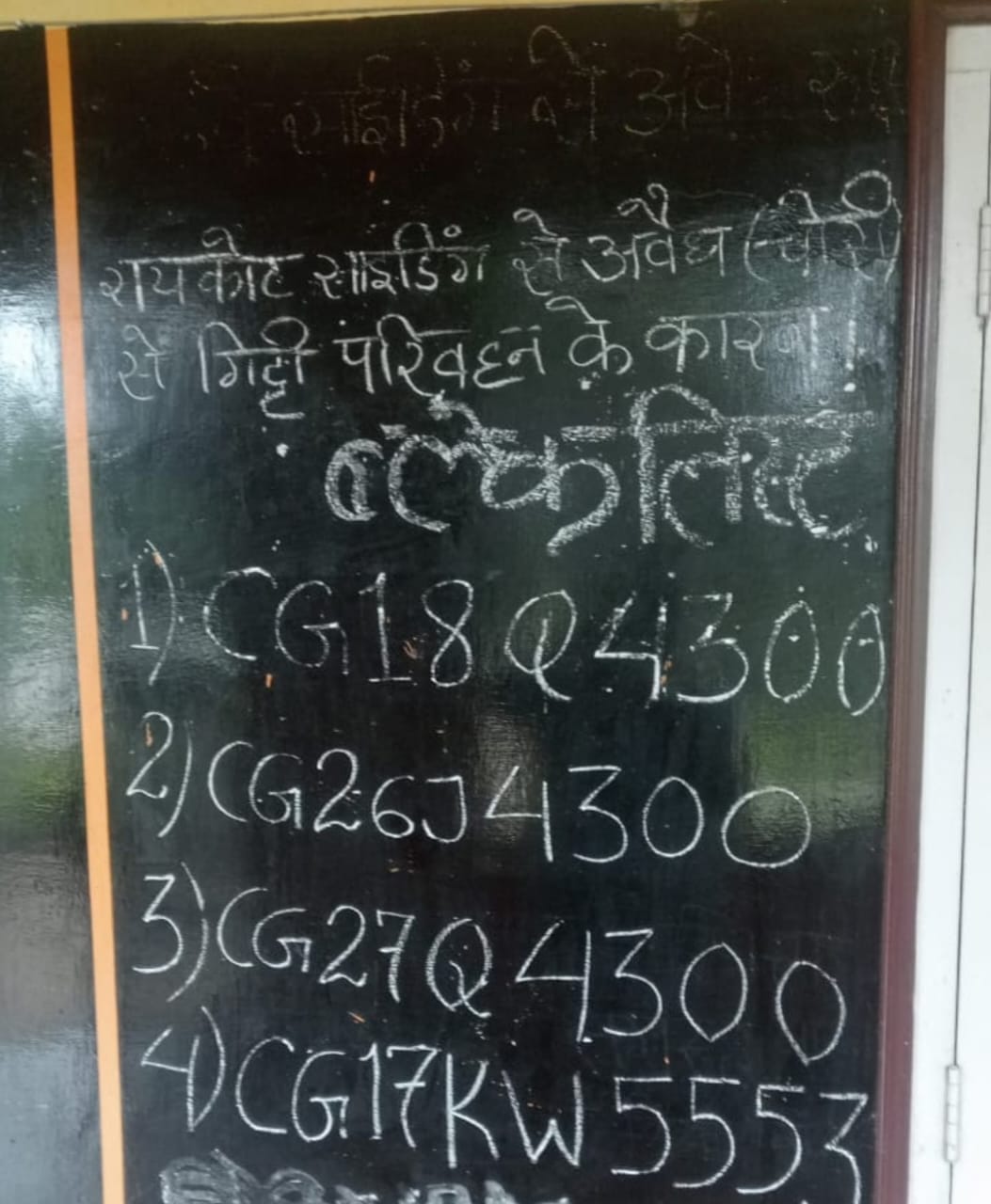 लौह अयस्क तस्करी का मामला बस्तर परिवहन संघ ने की कार्रवाई 4 ट्रकों को किया ब्लैक लिस्ट लौह अयस्क तस्करी का मामला बस्तर परिवहन संघ ने की कार्रवाई 4 ट्रकों को किया ब्लैक लिस्ट