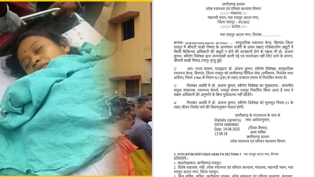 CG Crime: प्रसव के बाद महिला की मौत, लापरवाही पर डॉक्टर अंजना कुमार निलंबित…